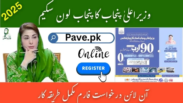 AKF Punjab Loan Scheme 2025