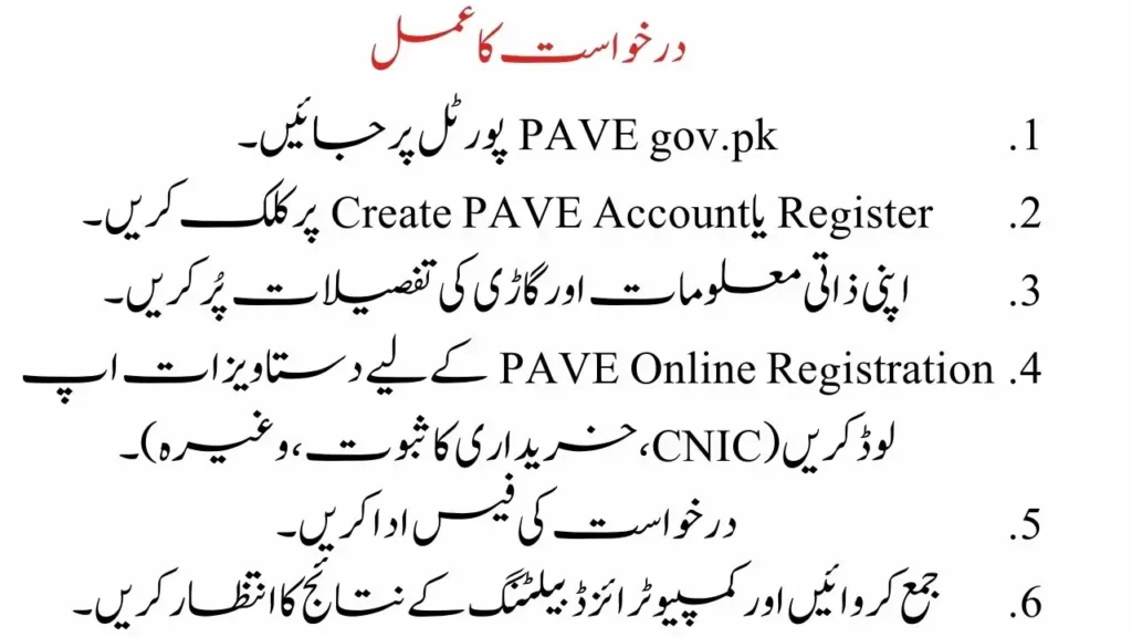 Crown Benling Champion Lite Price in Pakistan 2025 – PAVE Electric Bike Specs, Brochure 2 CROWN BENLING Champion Lite Subsidy Application Process