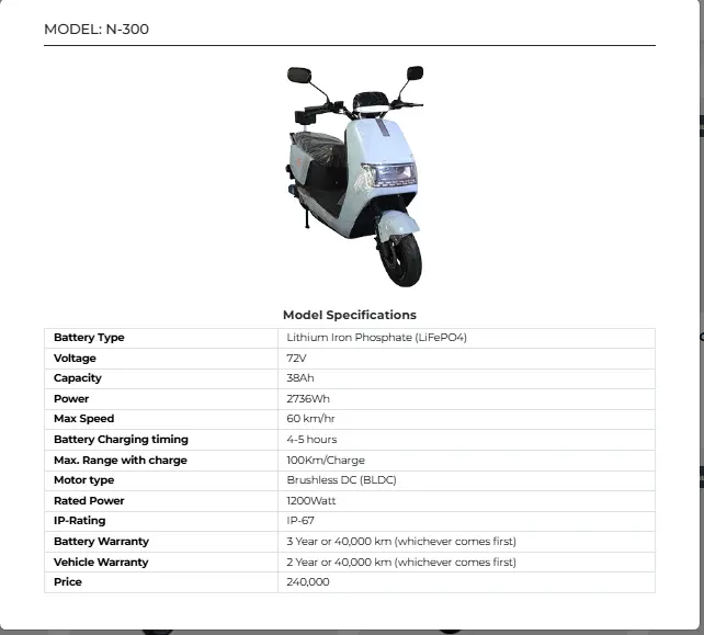 Chang Jiang N-300 Price in Pakistan 2025