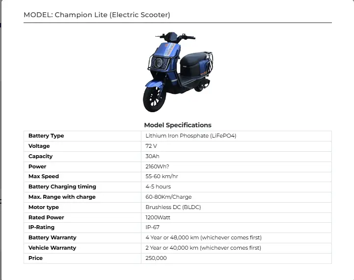 Crown Benling Champion Lite Price in Pakistan 2025 – PAVE Electric Bike Specs, Brochure 3 Crown Benling Champion Lite Price in Pakistan 2025