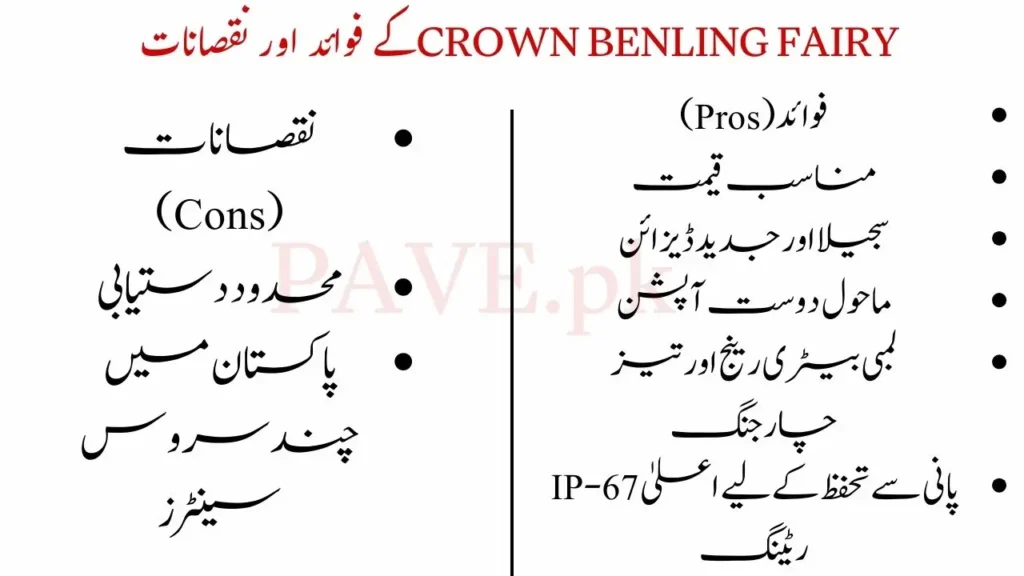 Crown Benling Fairy Pros and Cons