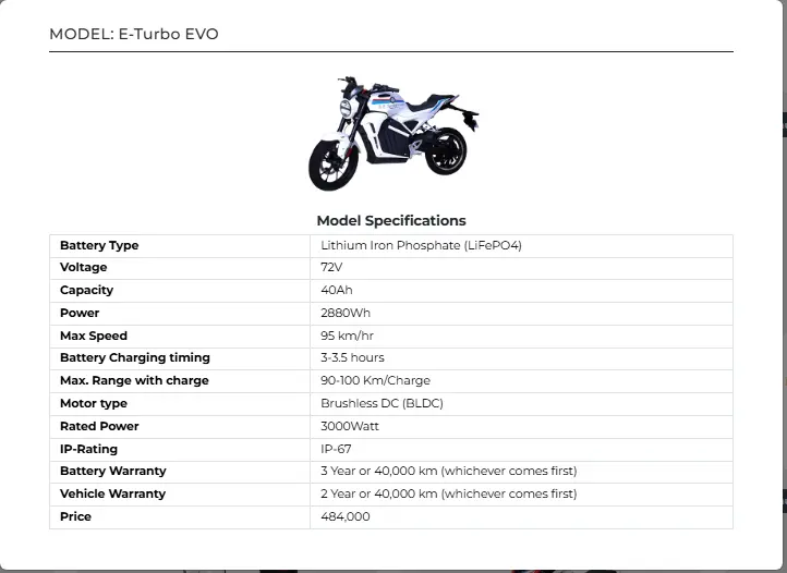E-Turbo EVO Price in Pakistan 2025 – Specs, Battery Range & PAVE Brochure 3 E-Turbo EVO Price in Pakistan 2025