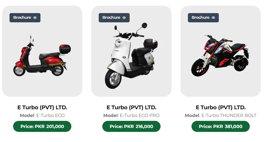 E-Turbo Electric Bike Price in Pakistan 2025
