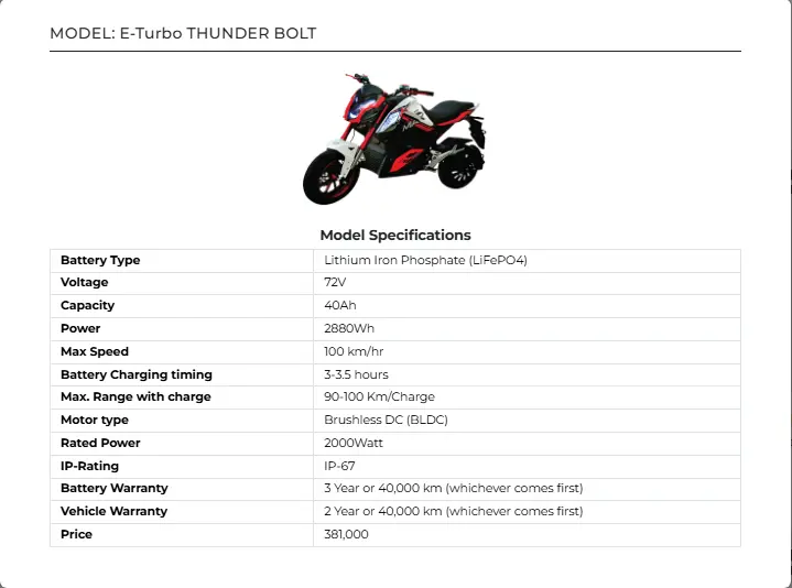 E-Turbo THUNDER BOLT Price in Pakistan 2025 - PAVE Electric Bike Scheme, Specs & Brochure 3 E-Turbo THUNDER BOLT Price in Pakistan 2025