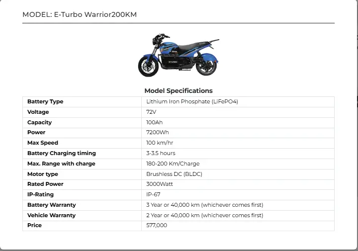 E-Turbo Warrior200KM Price in Pakistan 2025