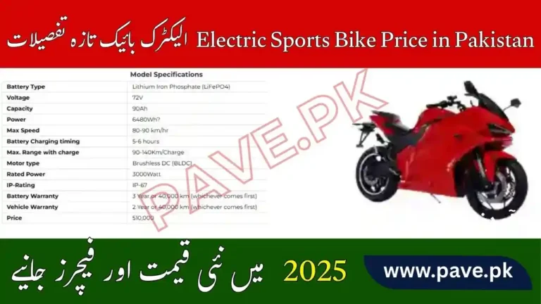 Electric Sports Bike Price in Pakistan