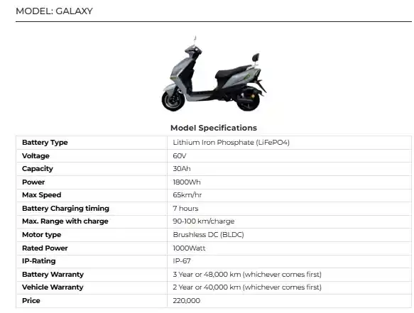 GALAXY Electric Bike Price in Pakistan 2025 Full Specs & Brochure 2 GALAXY Electric Bike Price in Pakistan 2025