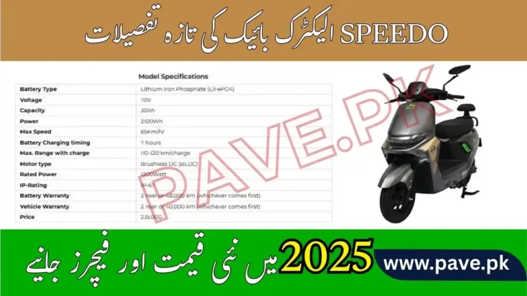 HUAGUAN SPEEDO Electric Bike Price in Pakistan