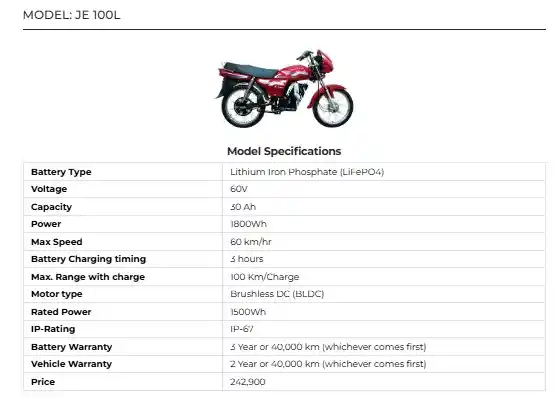 JOLTA JE 100L Electric Bike Price in Pakistan 2025 Specs, Features & Warranty 3 JOLTA JE 100L Electric Bike Price in Pakistan 2025