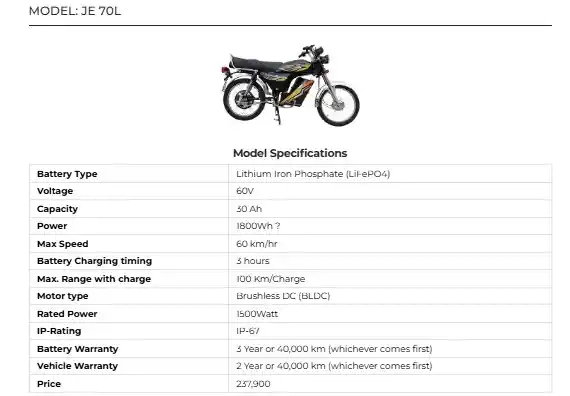 JOLTA JE 70L Electric Bike Price in Pakistan 2025 Detailed Specs & Brochure 3 JOLTA JE 70L Electric Bike Price in Pakistan 2025