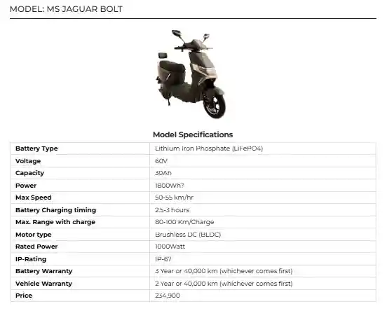 MS JAGUAR BOLT Electric Bike Price in Pakistan 2025 Full Specs, Features & Reviews 2 MS JAGUAR BOLT Electric Bike Price in Pakistan 2025