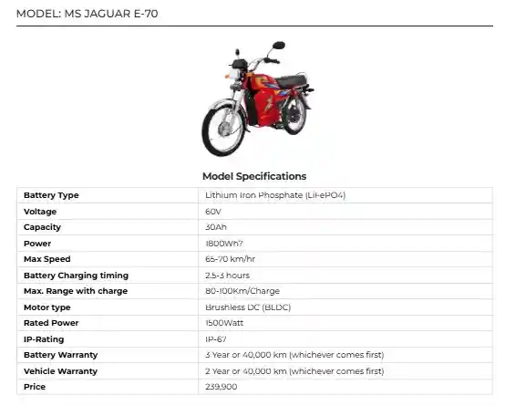 MS JAGUAR E-70 Electric Bike Price in Pakistan 2025 Specs, Features & Reviews 3 MS JAGUAR E-70 Electric Bike Price in Pakistan 2025