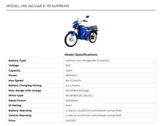 MS JAGUAR E-70 SUPREME Price in Pakistan 2025 Full Specs, Features & Review 2 MS JAGUAR E-70 SUPREME Price in Pakistan 2025