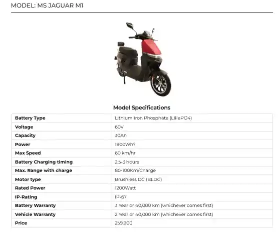 MS JAGUAR M1 Electric Bike Price in Pakistan 2025 Detailed Specs, Features & Brochure 2 MS JAGUAR M1 Electric Bike Price in Pakistan 2025