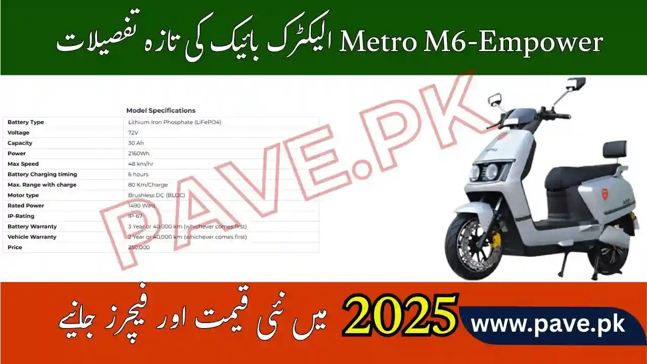 Metro M6-Empower Price in Pakistan 2025 Full Specs & Features 1 Metro M6-Empower Price in Pakistan