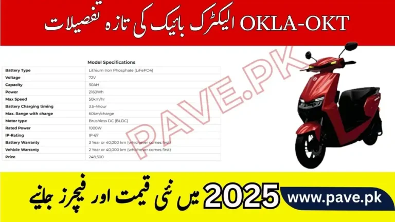 OKLA-OKT Price in Pakistan