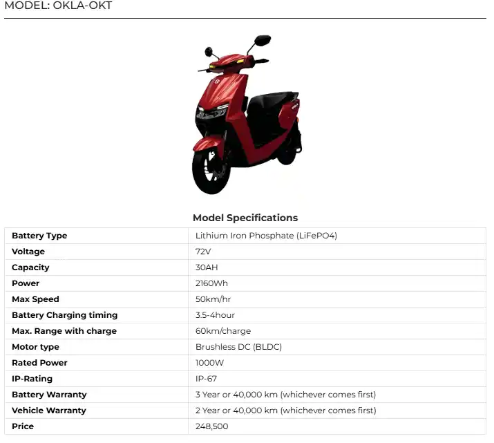 OKLA-OKT Price in Pakistan 2025 