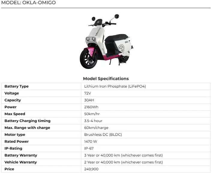 OKLA-OMIGO Electric Bike Price in Pakistan 2025 Specs, Features & Brochure PDF 5 OKLA-OMIGO Price in Pakistan