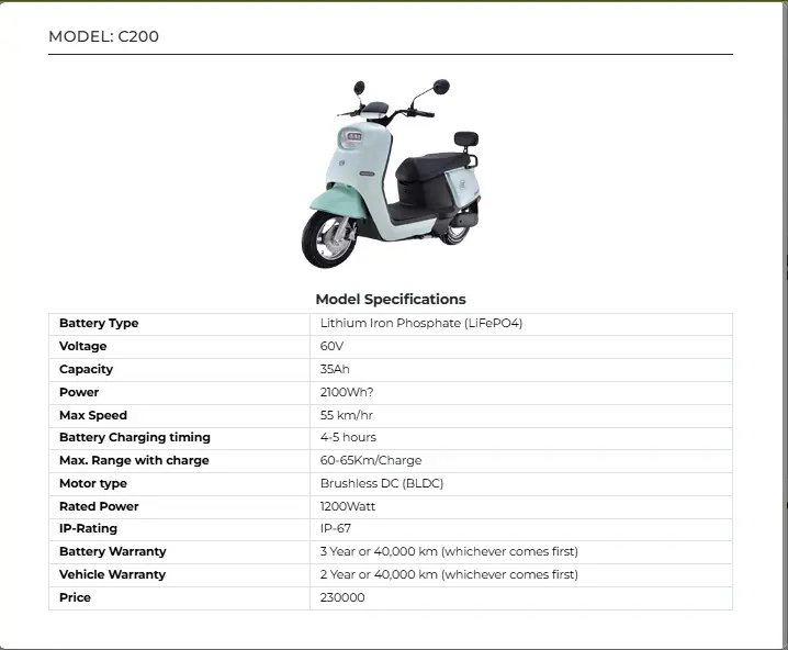 PAVE Chang Jiang C200 Price in Pakistan October 2025 – Latest Model Specs, Brochure & Online Apply Guide 3 PAVE Chang Jiang C200 Price in Pakistan 2025