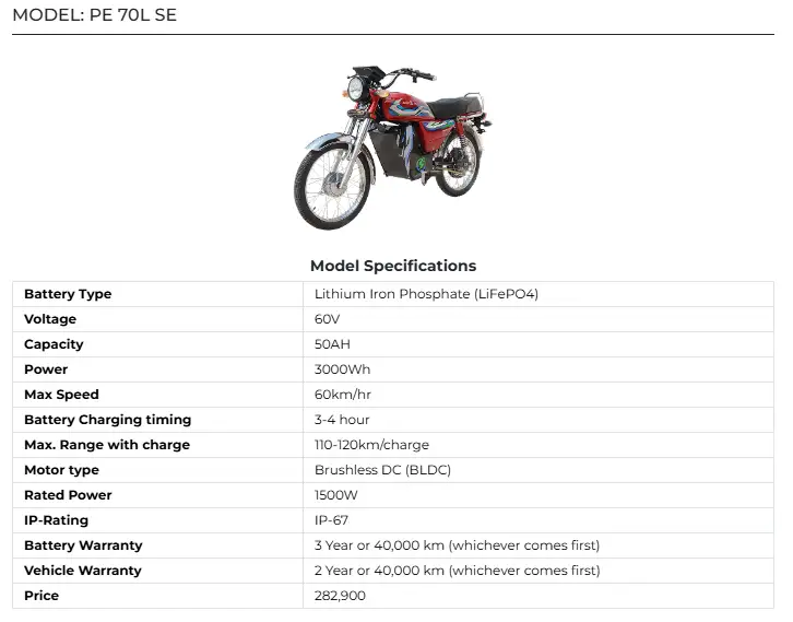 PE 70L SE Price in Pakistan 2025 Specs & Brochure 4 PE 70L SE Price in Pakistan