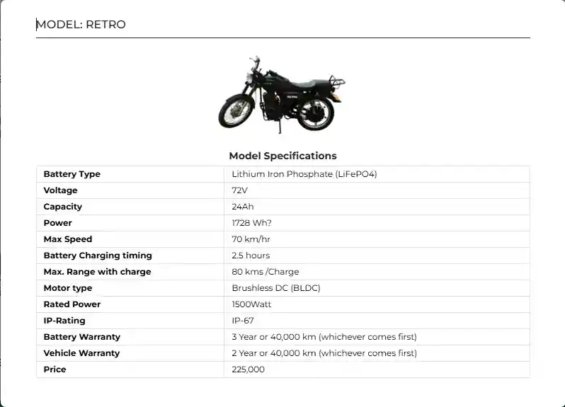 RETRO Electric Bike in Pakistan 2025 | Specs, Features & Brochure 3 RETRO Electric Bike in Pakistan 2025