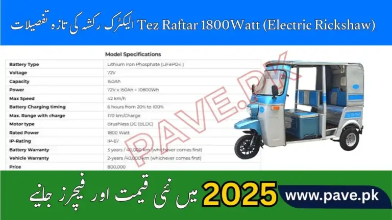Raksh Tez Raftar 1800Watt Electric Rickshaw Price in Pakistan