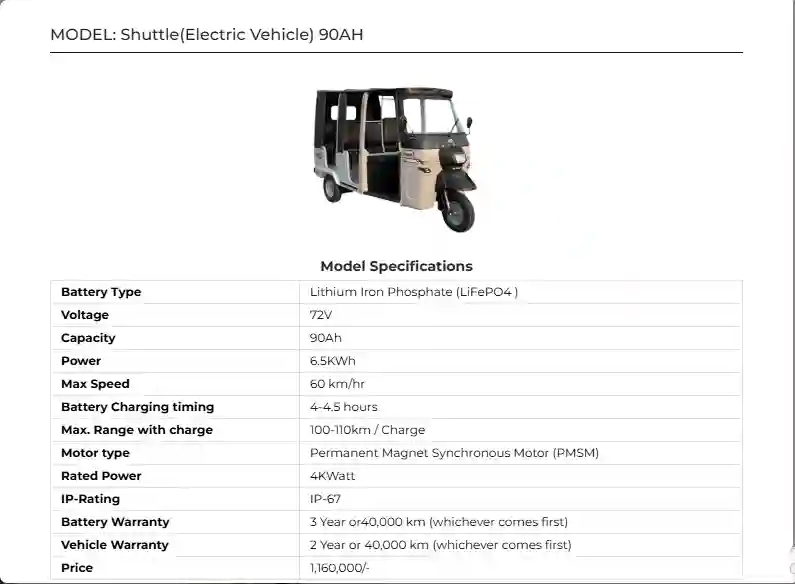 SAZGAR Shuttle 90AH Electric Vehicle Price in Pakistan 2025 Specs & Features 2 SAZGAR Shuttle 90AH Electric Vehicle Price in Pakistan 2025