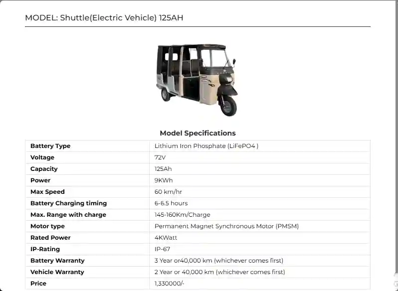 SAZGAR Shuttle Electric Vehicle 125AH Price in Pakistan 2025 Specs & Review 2 SAZGAR Shuttle Electric Vehicle 125AH Price in Pakistan 2025