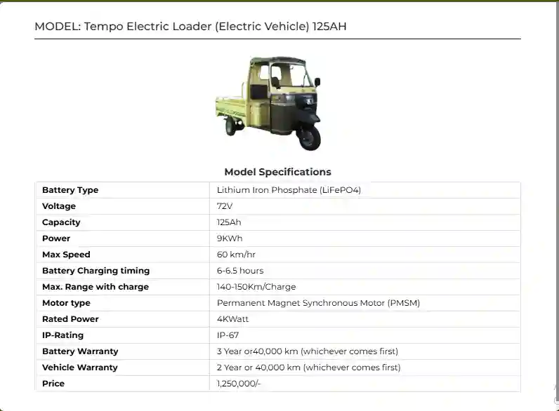 SAZGAR Tempo Electric Loader 125AH Price in Pakistan 2025 Specs & Review 2 SAZGAR Tempo Electric Loader 125AH Price in Pakistan 2025 Specs Review