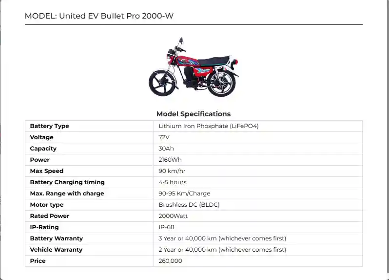 United EV Bullet Pro 2000 W Price in Pakistan 2025
