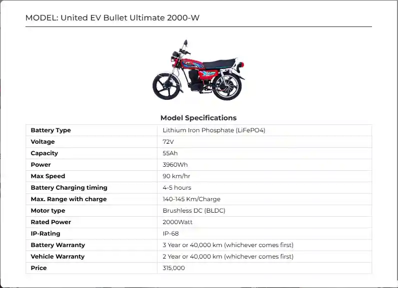 United EV Bullet Ultimate 2000-W Price in Pakistan 2025 | Specs & Brochure 4 United EV Bullet Ultimate 2000 W Price in Pakistan 2025