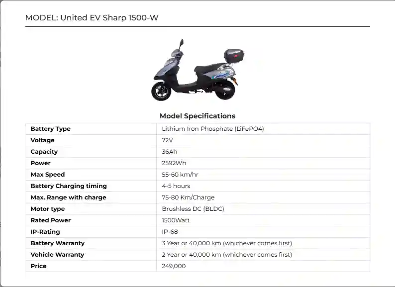 United EV Sharp 1500-W in Pakistan 2025 | Specs & Brochure 4 United EV Sharp 1500 W Price in Pakistan 2025