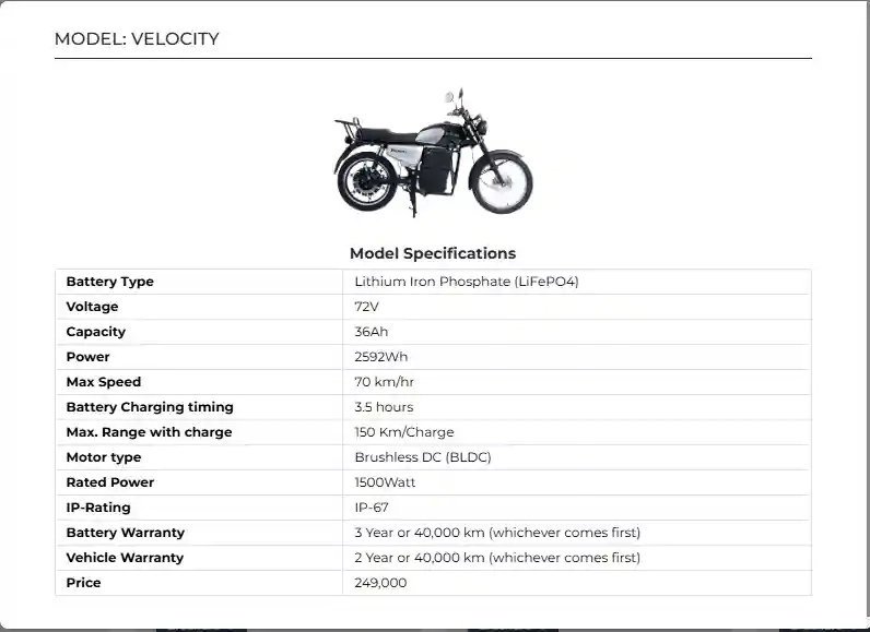 VITALITY VELOCITY in Pakistan 2025 | Specs & Brochure 3 VITALITY VELOCITY in Pakistan 2025 1