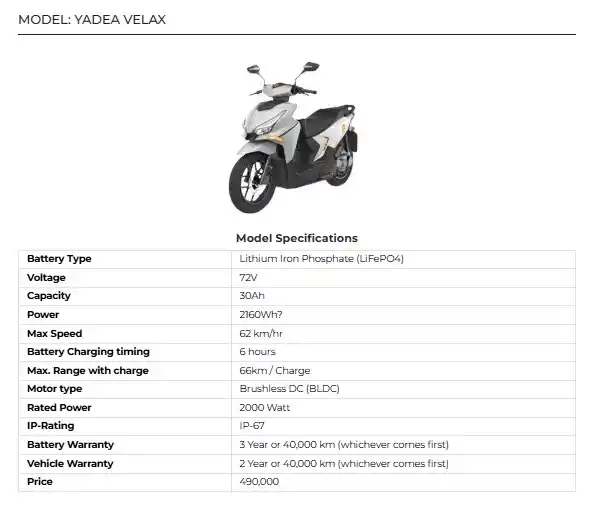 YADEA VELAX Electric Bike Price in Pakistan October 2025 – Full Specs, Features & Brochure 2 YADEA VELAX Electric Bike Price in Pakistan 2025
