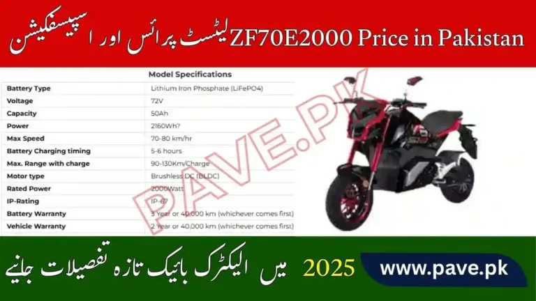 ZF70E2000 Price in Pakistan October 2025 | Specs & Brochur 3 ZF70E2000 Price in Pakistan 2025 Specs & Brochur