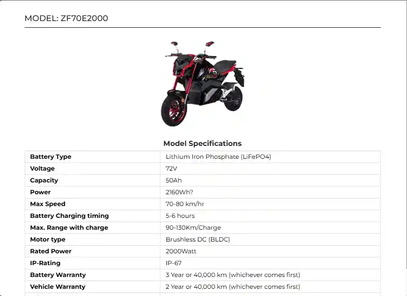ZF70E2000 Price in Pakistan 2025 | Specs & Brochur 3 ZF70E2000 Price in Pakistan 2025