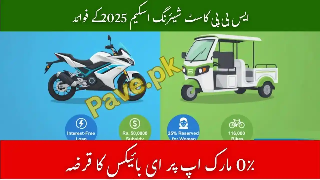 0% Markup Loan for E-Bikes – Benefits of SBP Cost Sharing Scheme 2025 1 0% Markup Loan for E-Bikes