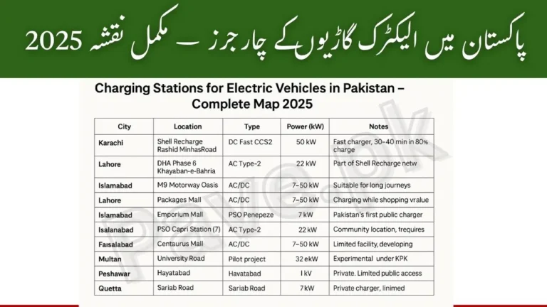 Charging Stations for Electric Vehicles in Pakistan – Complete Map 2025 3 Charging Stations for Electric Vehicles in Pakistan