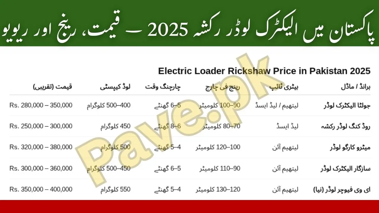 Top Electric Loader Rickshaw in Pakistan – Specs, Range & Reviews 2025 1 Top Electric Loader Rickshaw in Pakistan